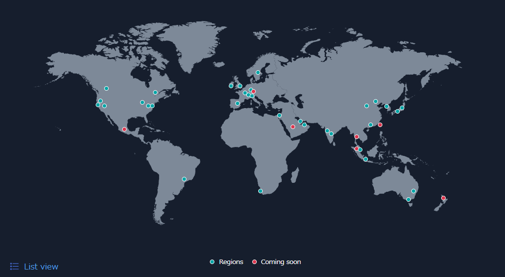 AWS_region